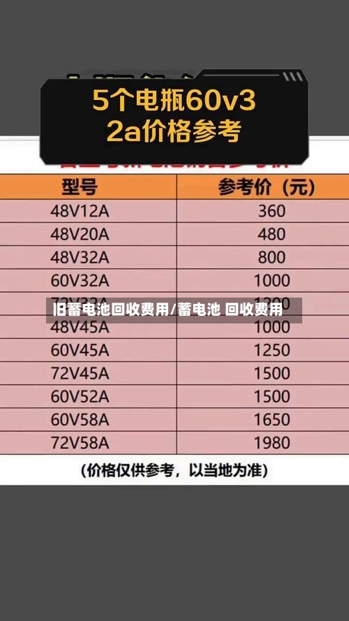 旧蓄电池回收费用/蓄电池 回收费用-第2张图片