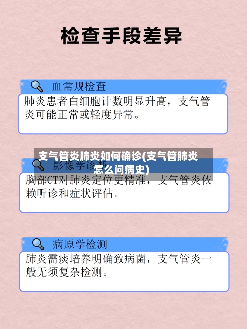 支气管炎肺炎如何确诊(支气管肺炎怎么问病史)
