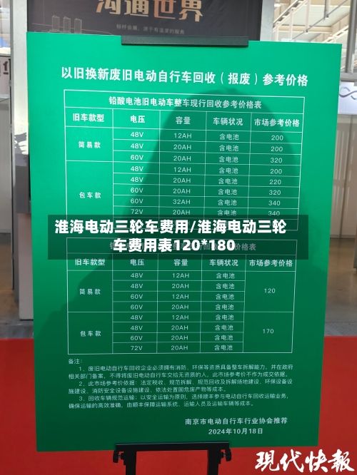 淮海电动三轮车费用/淮海电动三轮车费用表120*180