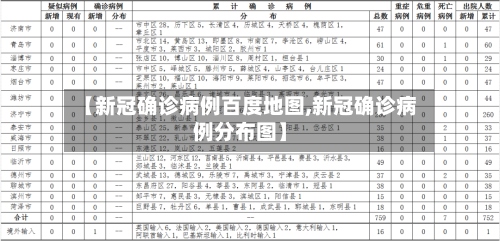 【新冠确诊病例百度地图,新冠确诊病例分布图】-第2张图片