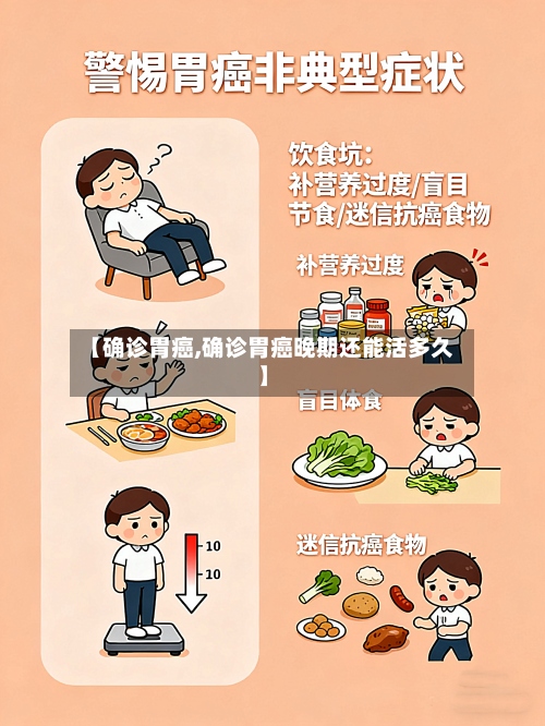 【确诊胃癌,确诊胃癌晚期还能活多久】-第2张图片