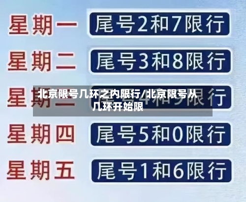 北京限号几环之内限行/北京限号从几环开始限
