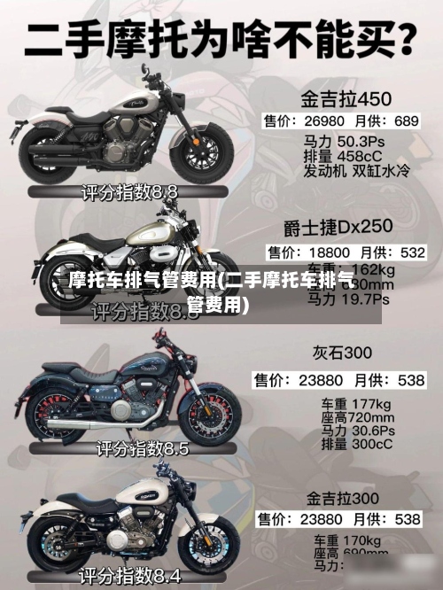 摩托车排气管费用(二手摩托车排气管费用)