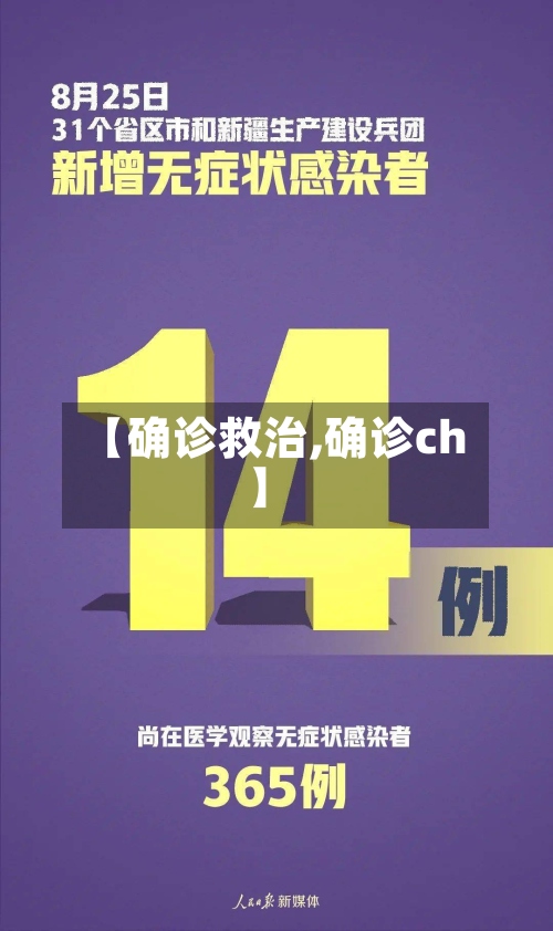 【确诊救治,确诊ch】-第3张图片