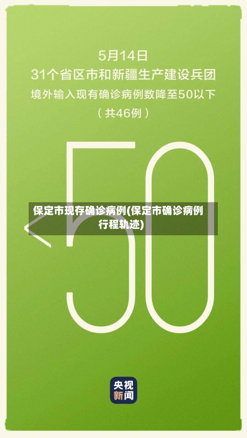 保定市现存确诊病例(保定市确诊病例行程轨迹)-第2张图片