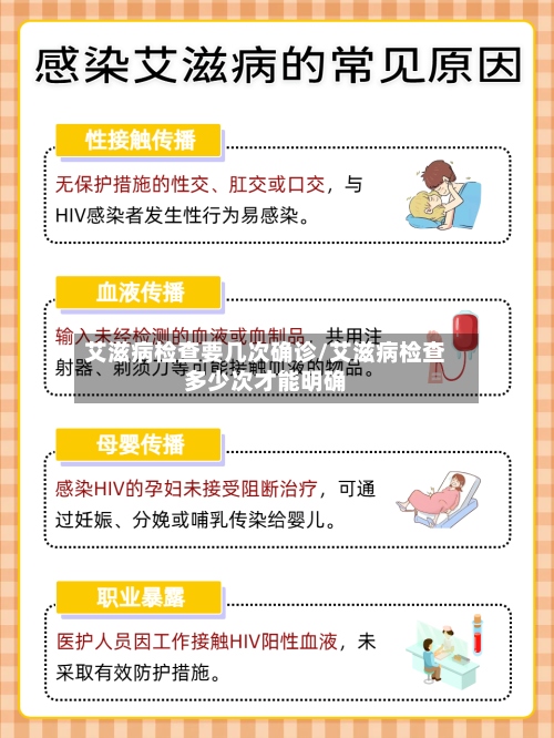 艾滋病检查要几次确诊/艾滋病检查多少次才能明确
