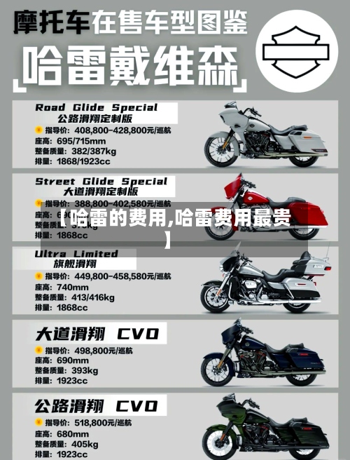 【哈雷的费用,哈雷费用最贵】