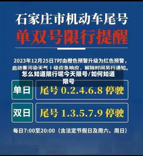 怎么知道限行呢今天限号/如何知道限号