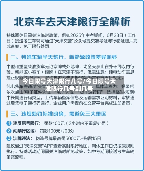 今日限号天津限行几号/今日限号天津限行几号到几号