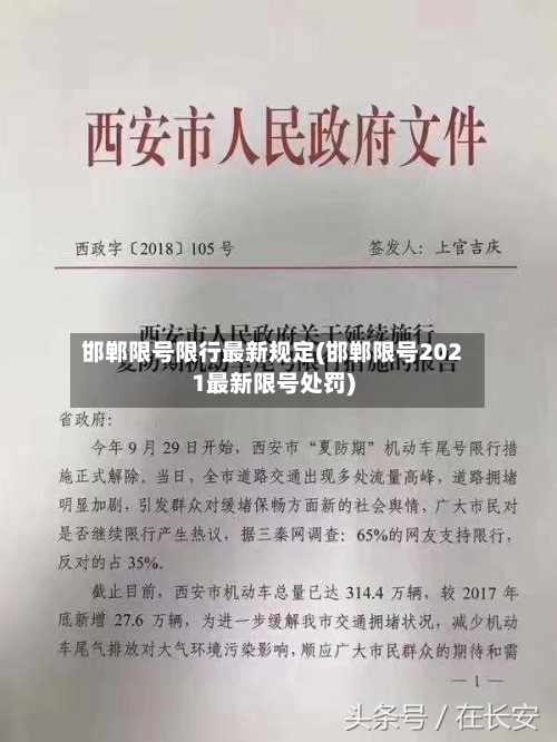 邯郸限号限行最新规定(邯郸限号2021最新限号处罚)