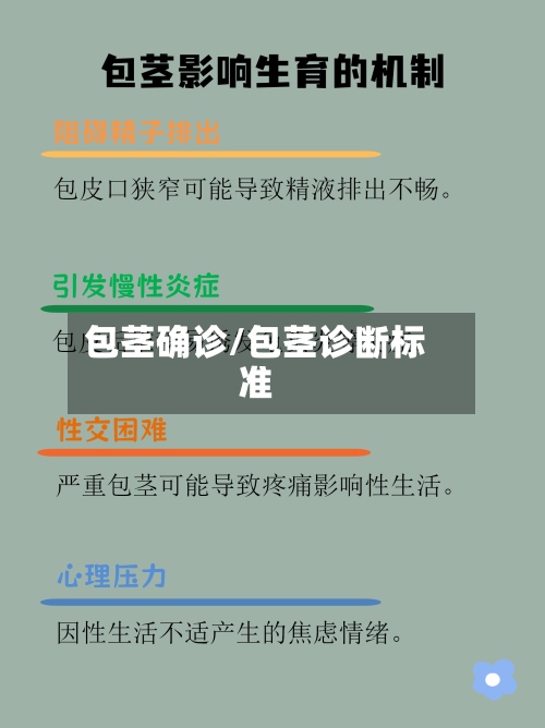 包茎确诊/包茎诊断标准
