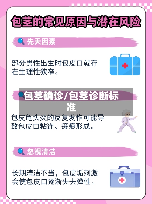 包茎确诊/包茎诊断标准-第2张图片