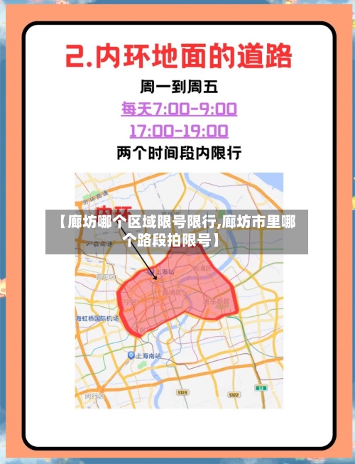 【廊坊哪个区域限号限行,廊坊市里哪个路段拍限号】-第2张图片