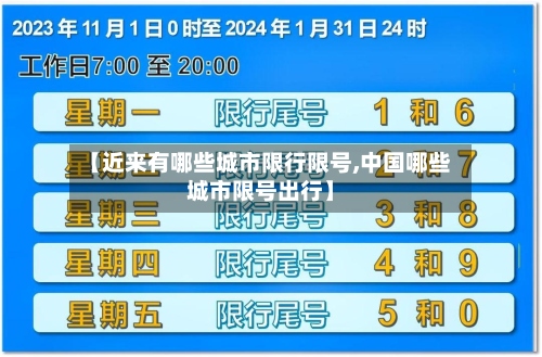 【近来有哪些城市限行限号,中国哪些城市限号出行】-第2张图片
