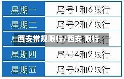 西安常规限行/西安 限行-第3张图片