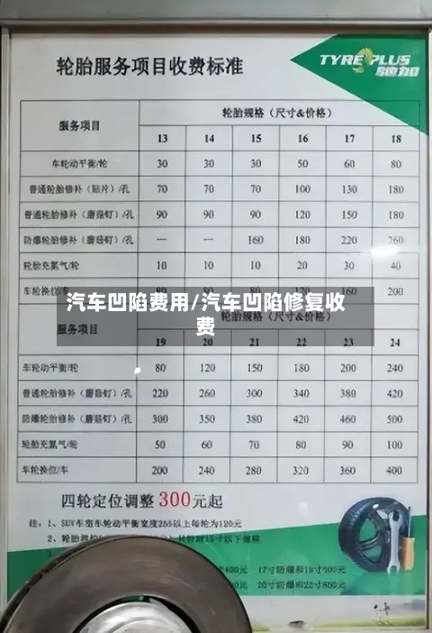 汽车凹陷费用/汽车凹陷修复收费-第2张图片