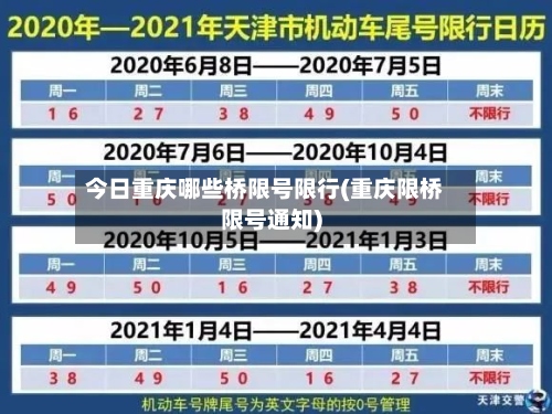 今日重庆哪些桥限号限行(重庆限桥限号通知)-第2张图片
