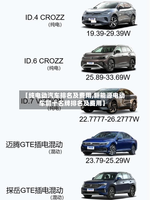 【纯电动汽车排名及费用,新能源电动车前十名牌排名及费用】-第3张图片