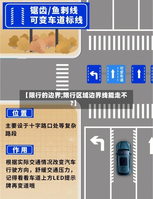 【限行的边界,限行区域边界线能走不?】