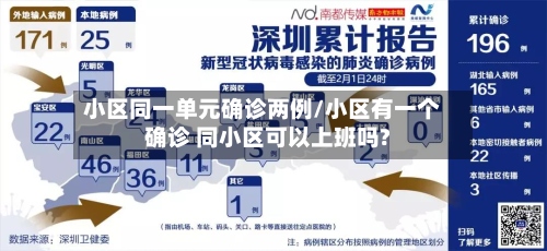 小区同一单元确诊两例/小区有一个确诊 同小区可以上班吗?