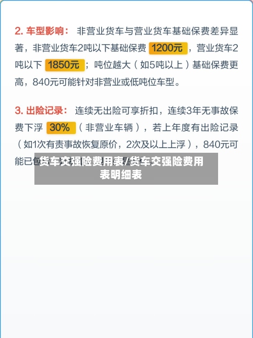 货车交强险费用表/货车交强险费用表明细表-第3张图片