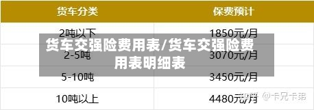 货车交强险费用表/货车交强险费用表明细表-第2张图片