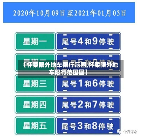 【怀柔限外地车限行范围,怀柔限外地车限行范围图】-第2张图片
