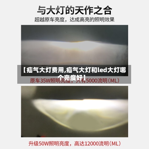 【疝气大灯费用,疝气大灯和led大灯哪个亮度好】-第2张图片