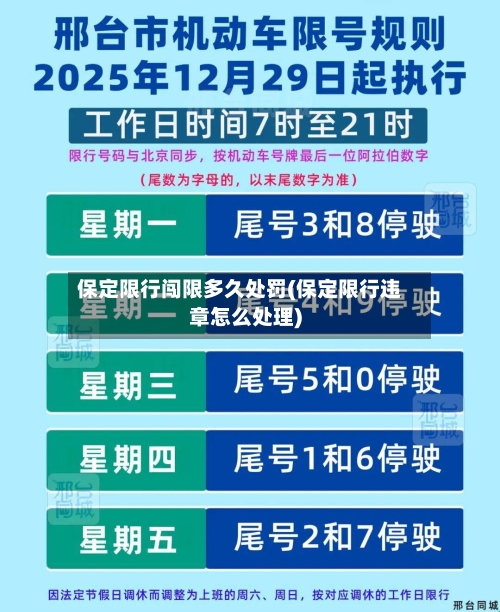 保定限行闯限多久处罚(保定限行违章怎么处理)