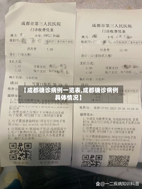 【成都确诊病例一览表,成都确诊病例具体情况】