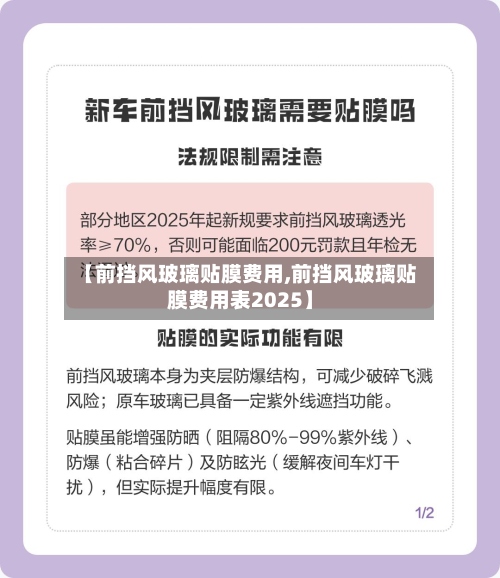 【前挡风玻璃贴膜费用,前挡风玻璃贴膜费用表2025】-第3张图片