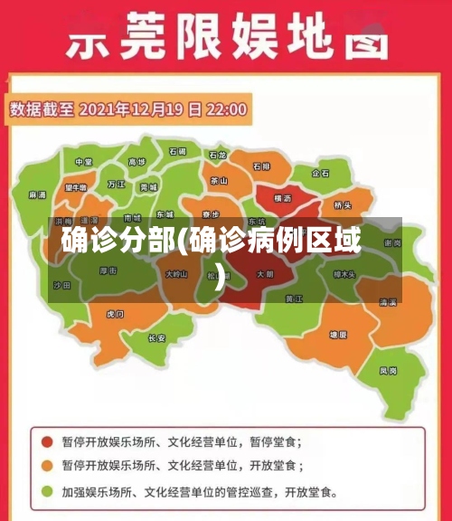 确诊分部(确诊病例区域)