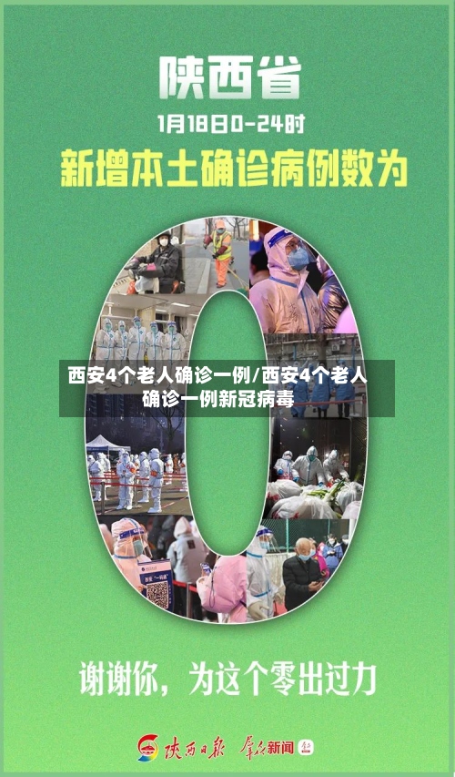 西安4个老人确诊一例/西安4个老人确诊一例新冠病毒-第2张图片