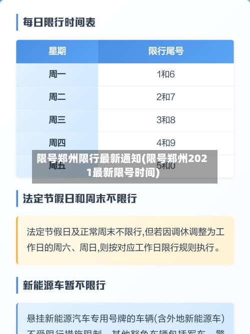 限号郑州限行最新通知(限号郑州2021最新限号时间)
