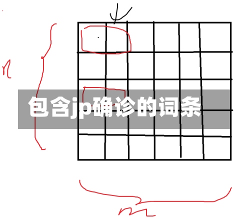 包含jp确诊的词条-第2张图片
