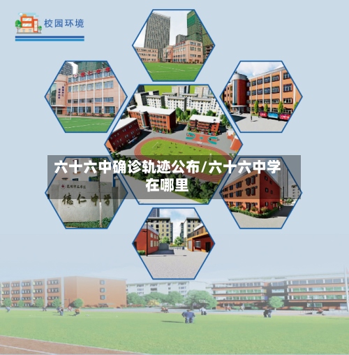 六十六中确诊轨迹公布/六十六中学在哪里-第2张图片