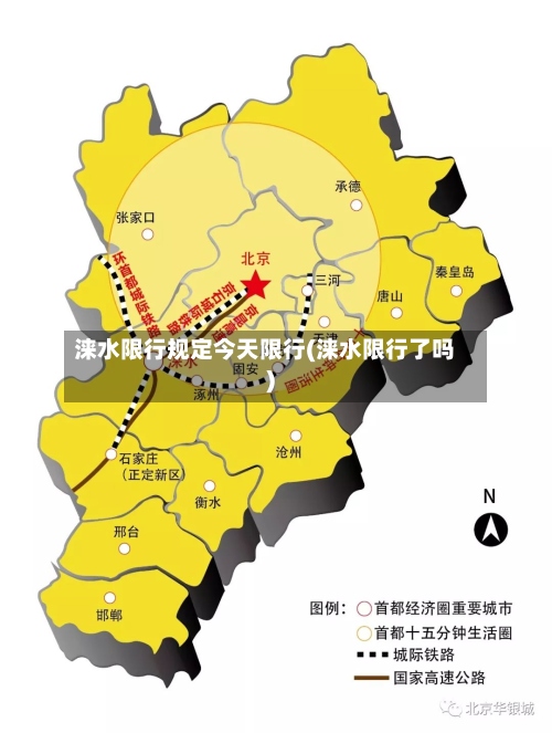 涞水限行规定今天限行(涞水限行了吗)-第2张图片