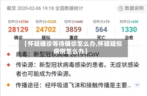 【怀疑确诊等待确诊怎么办,怀疑疑似病例怎么办】-第2张图片