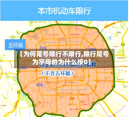 【为何尾号限行不限行,限行尾号为字母的为什么按0】