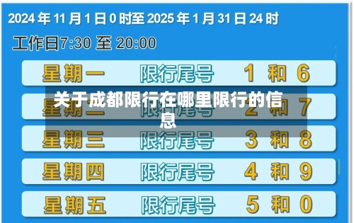 关于成都限行在哪里限行的信息-第2张图片