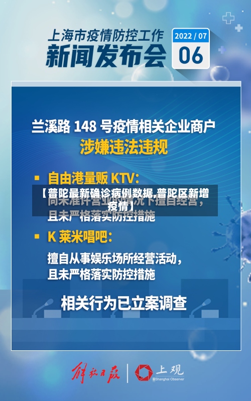 【普陀最新确诊病例数据,普陀区新增疫情】