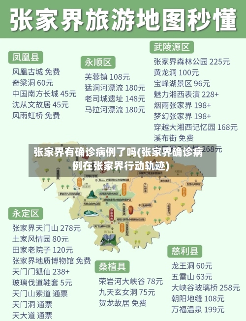 张家界有确诊病例了吗(张家界确诊病例在张家界行动轨迹)