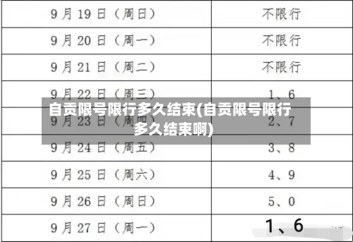 自贡限号限行多久结束(自贡限号限行多久结束啊)