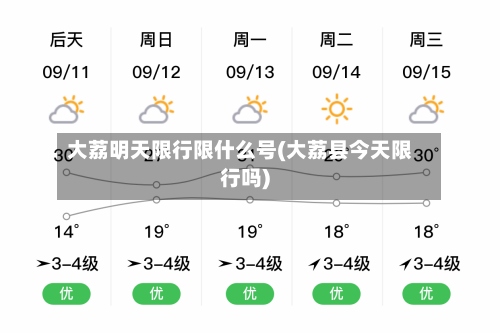 大荔明天限行限什么号(大荔县今天限行吗)