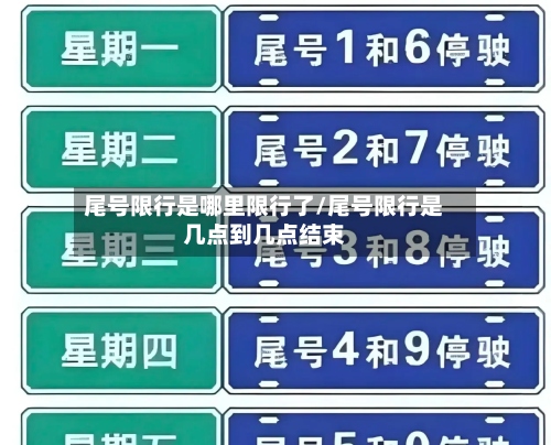 尾号限行是哪里限行了/尾号限行是几点到几点结束