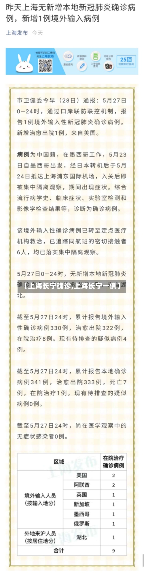 【上海长宁确诊,上海长宁一例】