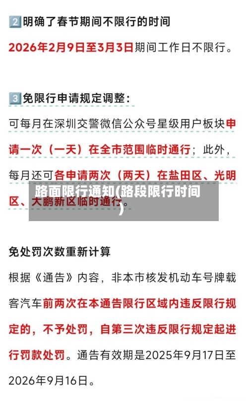 路面限行通知(路段限行时间)
