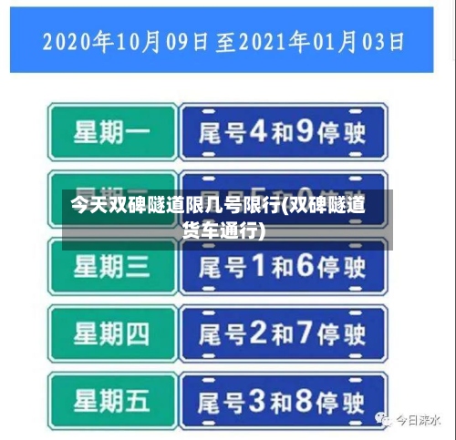 今天双碑隧道限几号限行(双碑隧道货车通行)-第3张图片