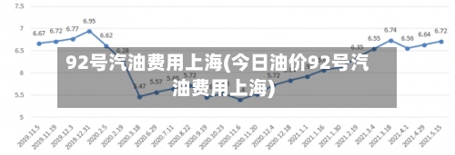 92号汽油费用上海(今日油价92号汽油费用上海)-第3张图片