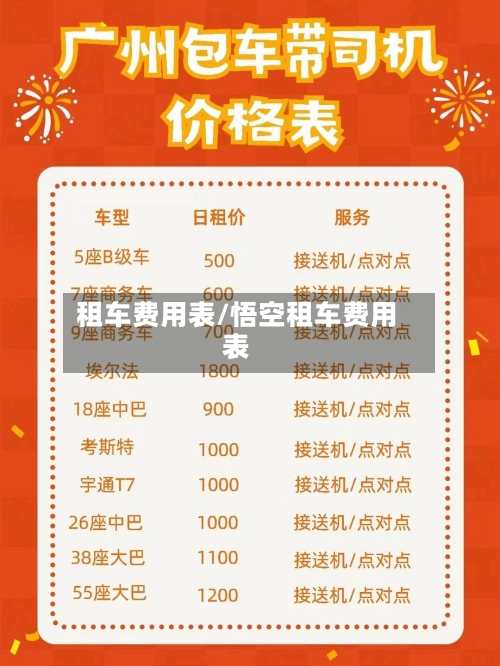 租车费用表/悟空租车费用表-第2张图片